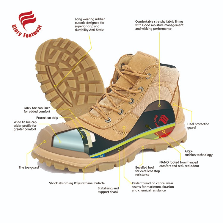 safety shoes for factory